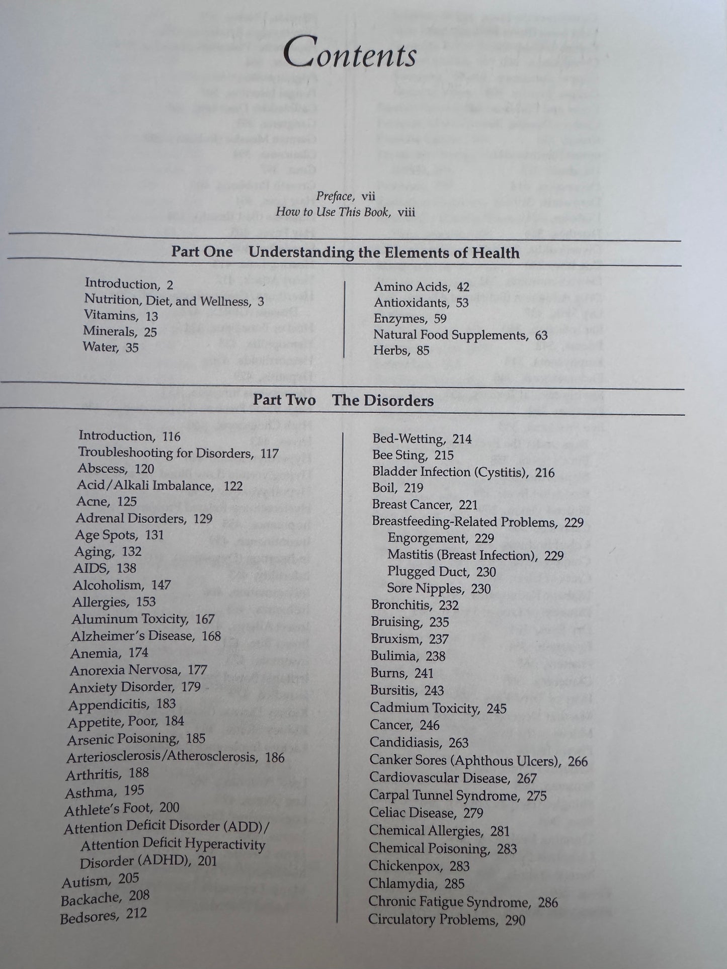 Book: PRESCRIPTION FOR
NUTRITIONAL HEALING