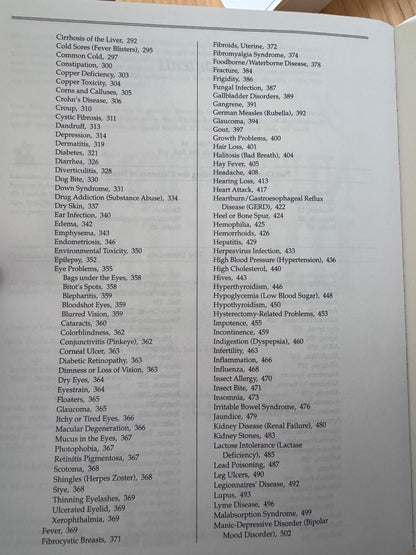 Book: PRESCRIPTION FOR
NUTRITIONAL HEALING