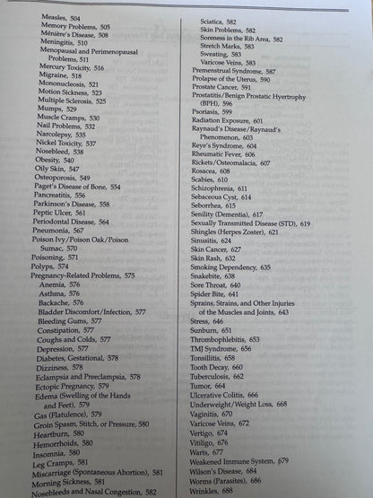 Book: PRESCRIPTION FOR
NUTRITIONAL HEALING